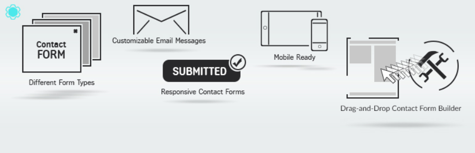 Contact Form By Supsystic