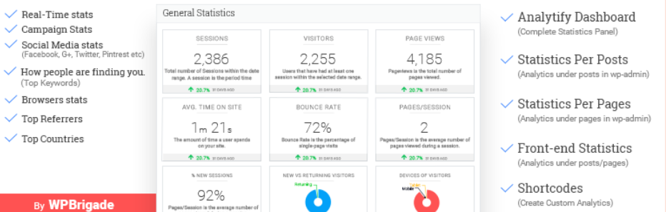 Analytify – Google Analytics Dashboard Plugin For Wordpress _ Wordpress.org