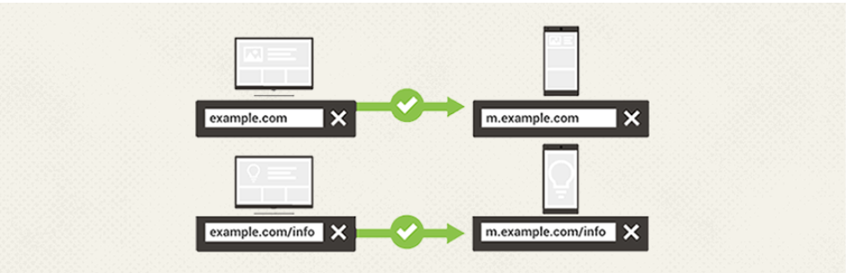 Equivalent Mobile Redirect _ WordPress.org