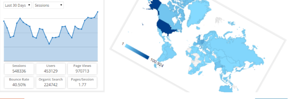 Google Analytics Dashboard for WP by ExactMetrics (formerly GADWP) _ WordPress.org