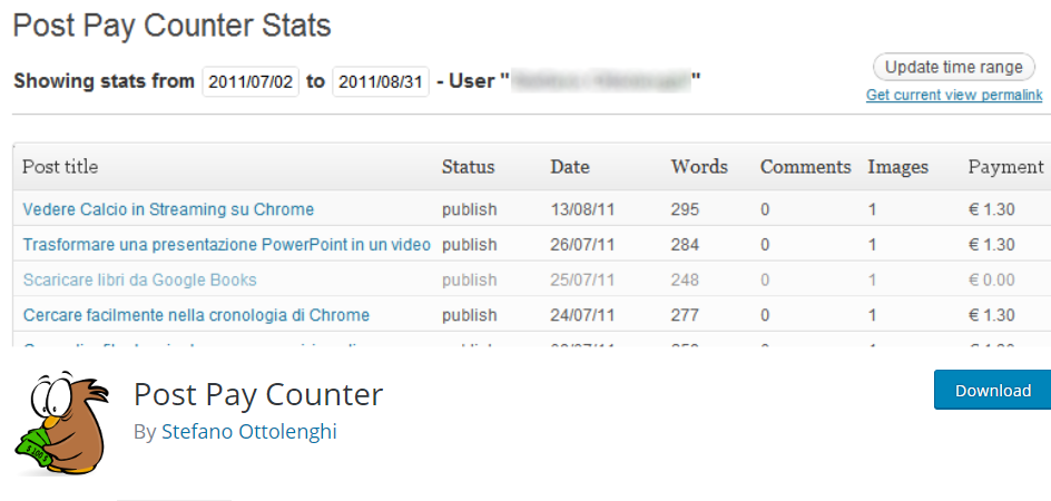 Wordpress Counter Plugin