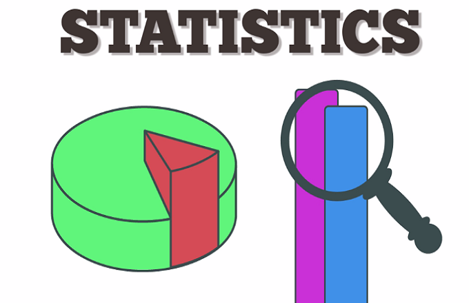 Wordpress Statistics Plugin