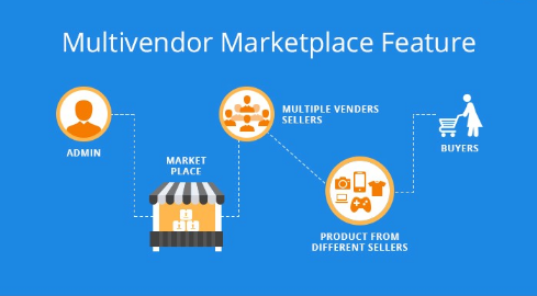 Multi Vendor WordPress plugin