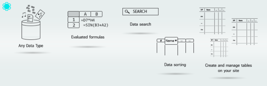 Data Tables Generator By Supsystic