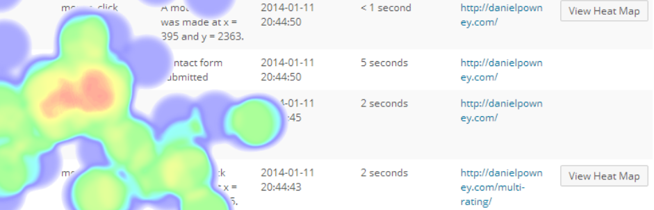 wordpress heatmap plugin