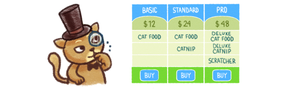 Pricing Tables Wordpress Plugin – Easy Pricing Tables