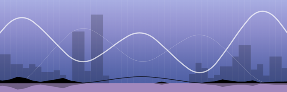 Amcharts Charts And Maps