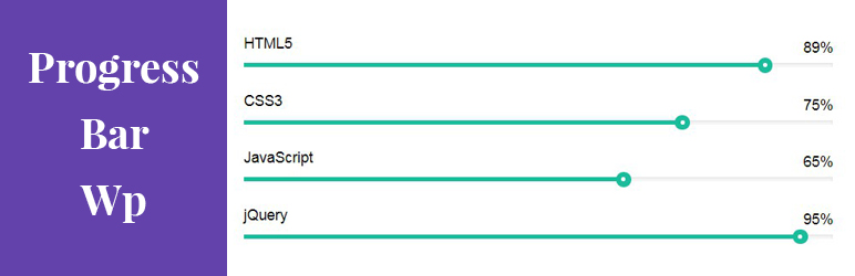 Wordpress Progress Bar