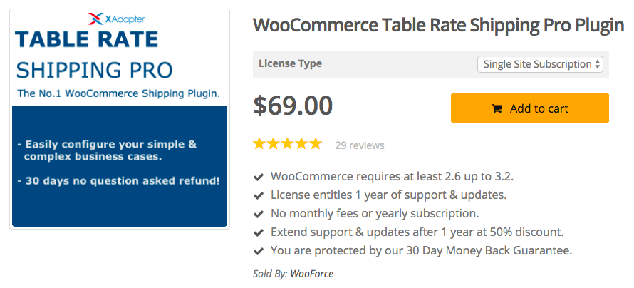 Woocommerce Shipping Plugins 2