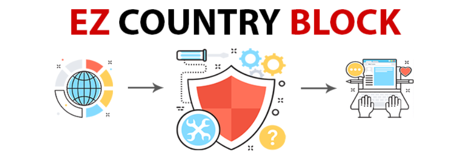 Wordpress Block Country Plugin