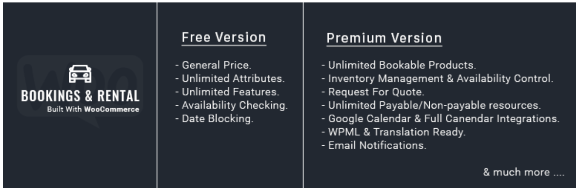 Booking And Rental System