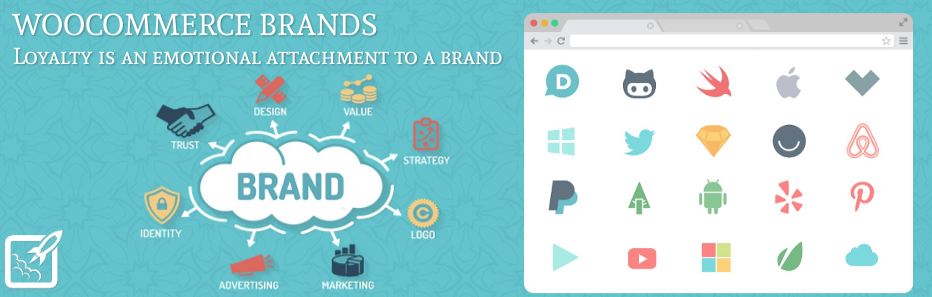 Brands For Woocommerce