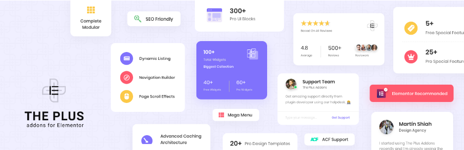 The Plus Addons For Elementor Page Builder