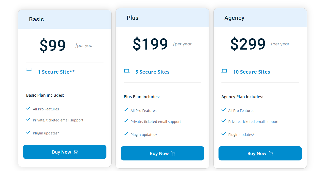 Pricing Plans Of Ithemes Security