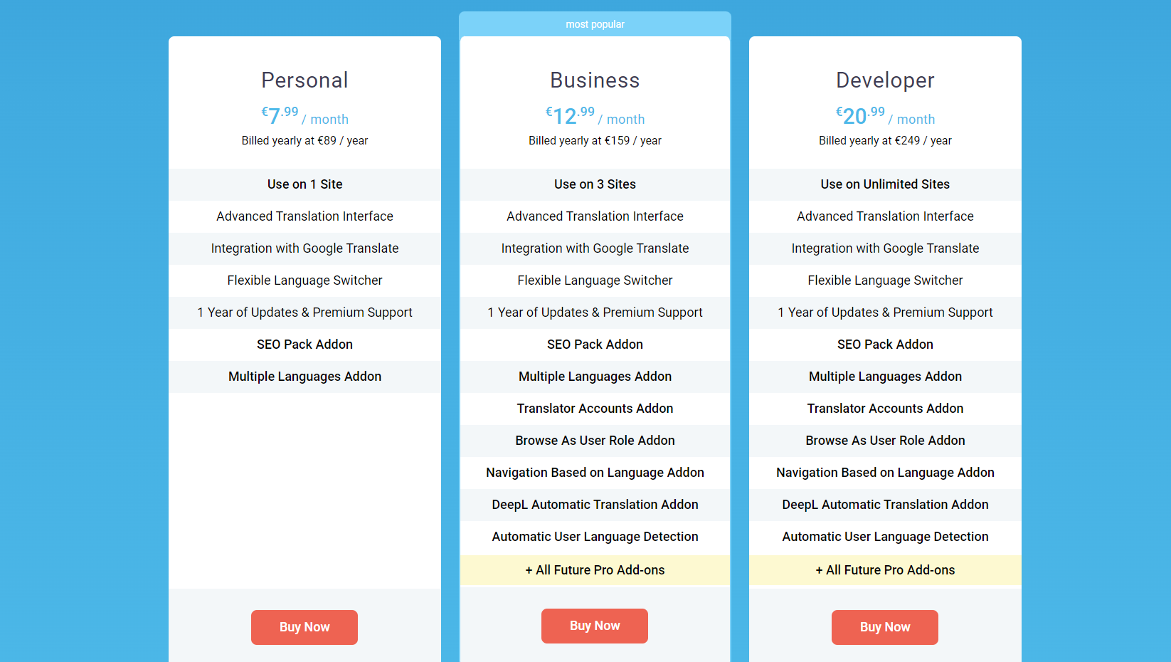 Pricing Plans Of Translatepress