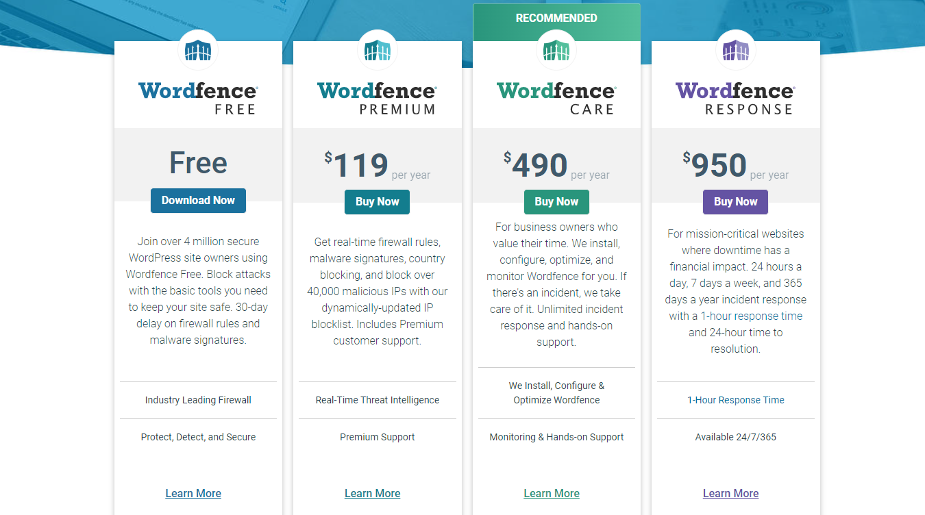 Wordfence Pricing Plans