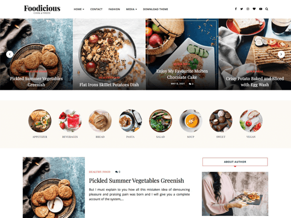 Foodicious Wordpress Theme